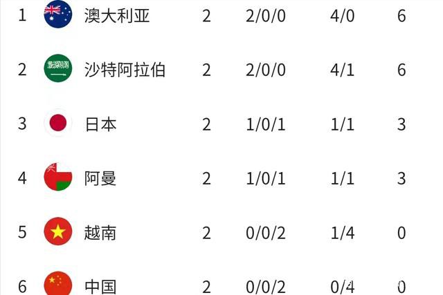 北京时间12月31日凌晨1:00，2023-24赛季意甲联赛第18轮，AC米兰主场迎战萨索洛。